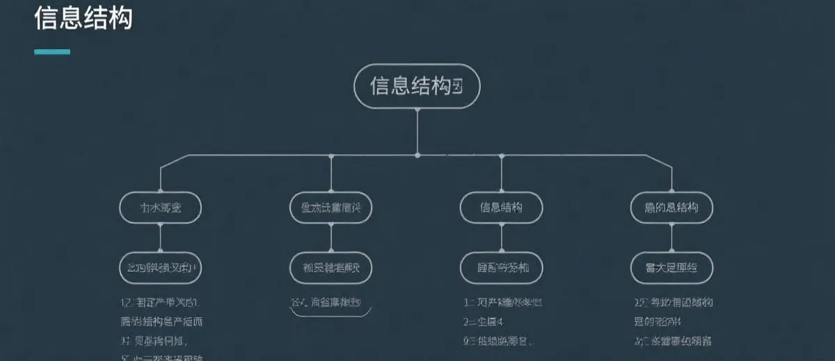 Mahjong Rules Diagram